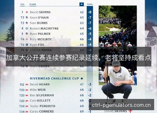 加拿大公开赛连续参赛纪录延续，老将坚持成看点